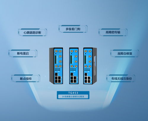 小體積，大能量 5G工業智能網關在工控應用中的高速數據處理與存儲服務